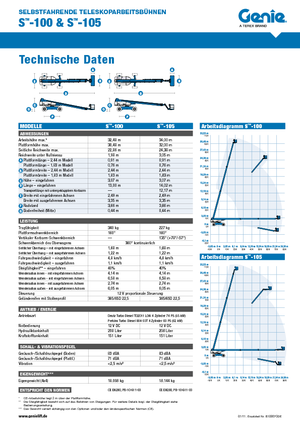 Teleskoparbeitsbühnen auf Rädern Genie S-105