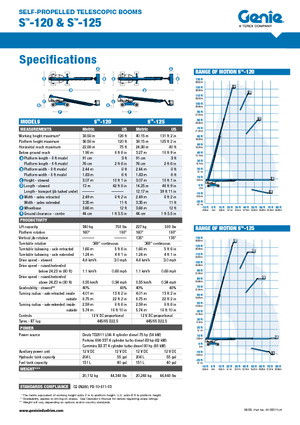 Teleskoparbeitsbühnen auf Rädern Genie S-120
