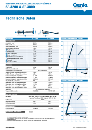 Teleskoparbeitsbühnen auf Rädern Genie S-100 HD