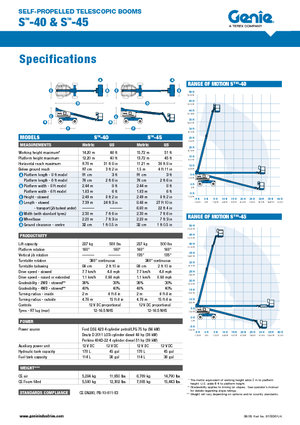 Teleskoparbeitsbühnen auf Rädern Genie S-40
