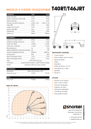 Teleskoparbeitsbühnen auf Rädern Snorkel T40RT