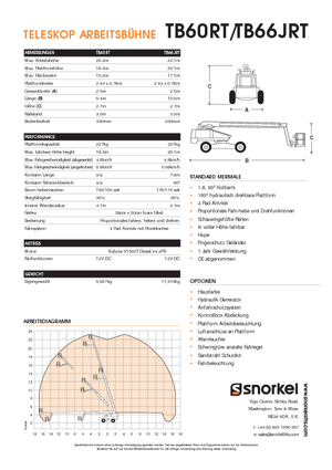 Teleskoparbeitsbühnen auf Rädern Snorkel T60RT