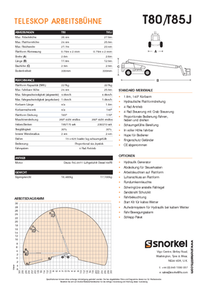 Teleskoparbeitsbühnen auf Rädern Snorkel TB85J