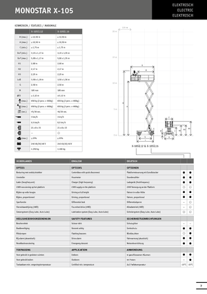 Scherenbühnen auf Rädern Holland-Lift X 105 EL 16