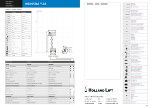 Scherenbühnen auf Rädern Holland-Lift Y 83 EL 16