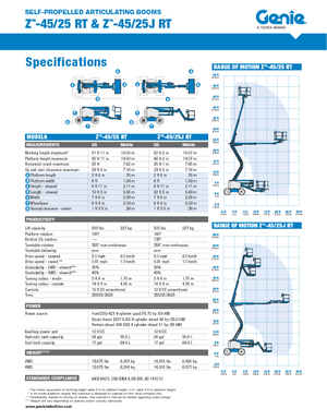 Gelenkarbeitsbühnen auf Rädern Genie Z-45/25 J RT