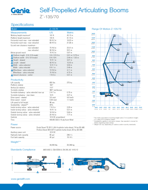 Gelenkarbeitsbühnen auf Rädern Genie ZX-135/70