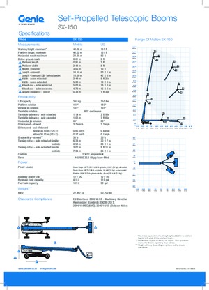 Teleskoparbeitsbühnen auf Rädern Genie SX-150