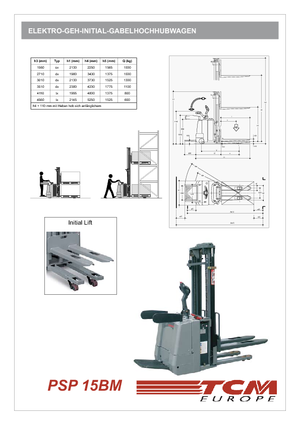 E.-Stand-Hochhubwagen TCM PSP 15 BM