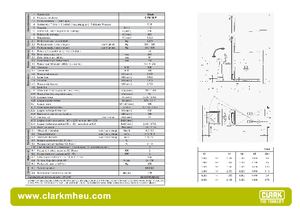 E.-Stand-Niederhubagen Clark CPS 15 P