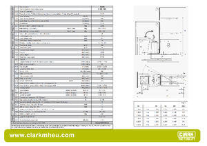 E.-Stand-Niederhubagen Clark CPS 15 P