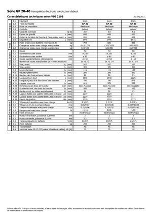 E.-Stand-Niederhubagen Icem GP 40
