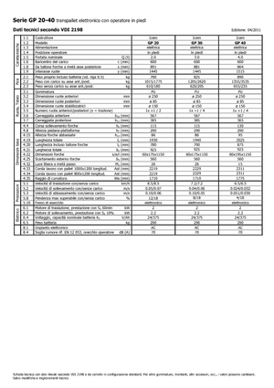 E.-Stand-Niederhubagen Icem GP 40