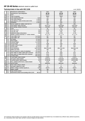 E.-Stand-Niederhubagen Icem GP 40