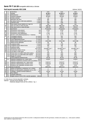 E.-Stand-Niederhubagen Icem TP 20 T