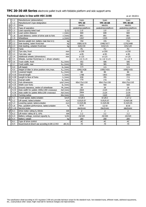 E.-Stand-Niederhubagen Icem TPC 30 AR