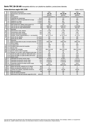 E.-Stand-Niederhubagen Icem TPC 30 AR