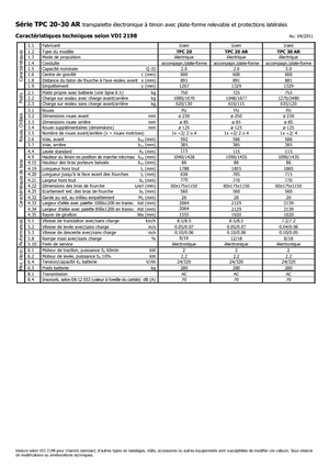 E.-Stand-Niederhubagen Icem TPC 30 AR