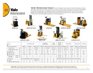 E.-Stand-Niederhubagen Yale MPE060-F