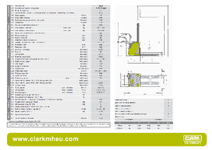 E.-Geh-Hochhubwagen Clark CPS 10 Light