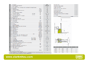 E.-Geh-Hochhubwagen Clark CPS 12 L ac