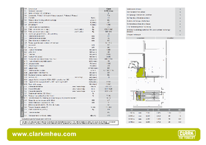 E.-Geh-Hochhubwagen Clark CPS 12 L ac