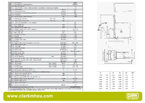 E.-Geh-Hochhubwagen Clark CPS 15