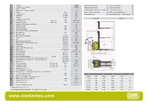 E.-Geh-Hochhubwagen Clark CPS 15