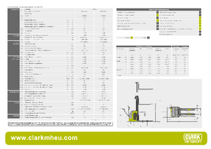 E.-Geh-Hochhubwagen Clark CPS 16 ac