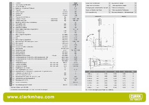 E.-Geh-Hochhubwagen Clark CPSi 15