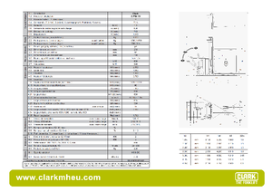 E.-Geh-Hochhubwagen Clark CPSi 15