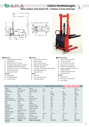 E.-Geh-Hochhubwagen Baka E 1012-16