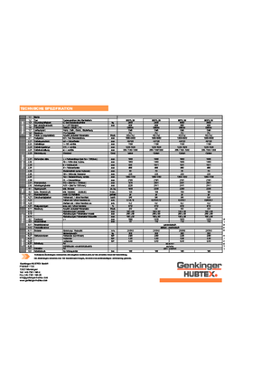 E.-Geh-Hochhubwagen Genkinger EGPL 35