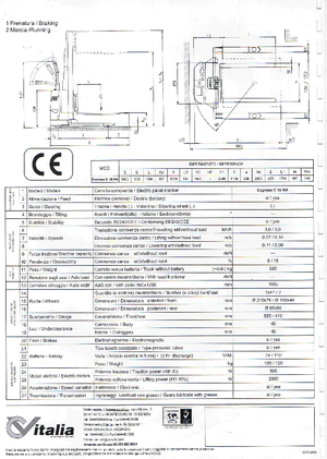 E.-Geh-Hochhubwagen CVitalia Express E 16 RA