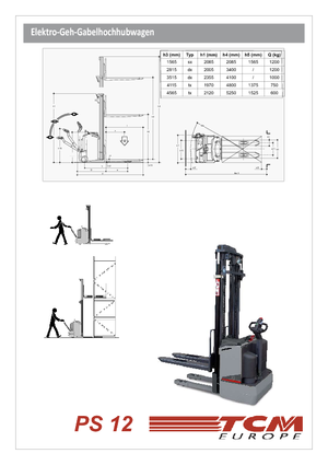 E.-Geh-Hochhubwagen TCM PS 12