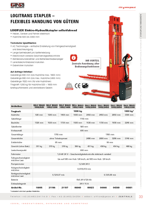 E.-Geh-Hochhubwagen Gesa Self Maxi 1002/1600