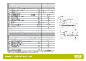 E.-Geh-Niederhubwagen Clark CPT 16 ac