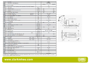 E.-Geh-Niederhubwagen Clark CPT 16 ac