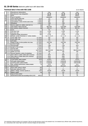 E.-Geh-Niederhubwagen Icem GL 20