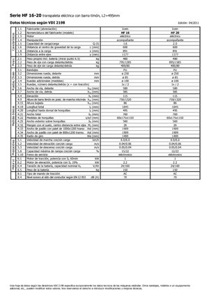 E.-Geh-Niederhubwagen Icem HF 20