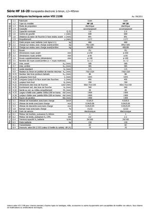 E.-Geh-Niederhubwagen Icem HF 20