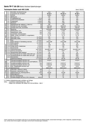 E.-Geh-Niederhubwagen Icem TP 20 T