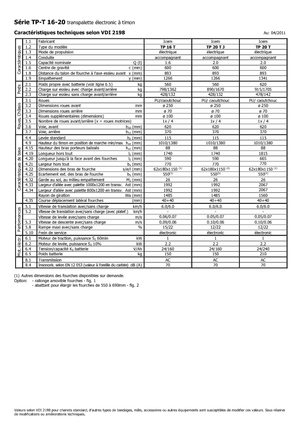 E.-Geh-Niederhubwagen Icem TP 20 T
