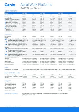Senkrechtmast-Arbeitsbühnen Genie AWP 15 NB