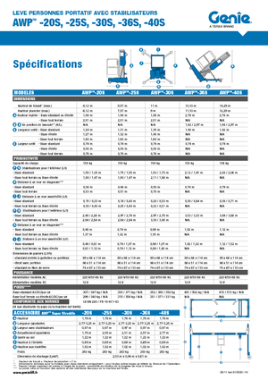 Senkrechtmast-Arbeitsbühnen Genie AWP 30 S