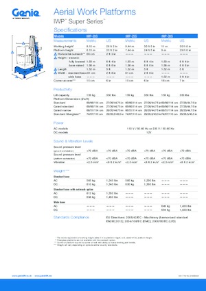 Senkrechtmast-Arbeitsbühnen Genie IWP 25 S