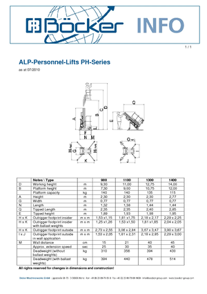 Senkrechtmast-Arbeitsbühnen ALP-Lift PH 1300
