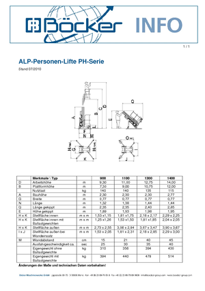 Senkrechtmast-Arbeitsbühnen ALP-Lift PH 1300
