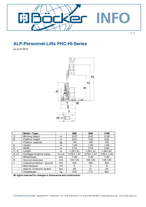 Senkrechtmast-Arbeitsbühnen ALP-Lift PHC-HI 940