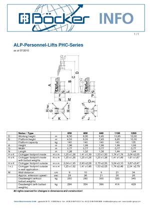 Senkrechtmast-Arbeitsbühnen ALP-Lift PHCI 1200